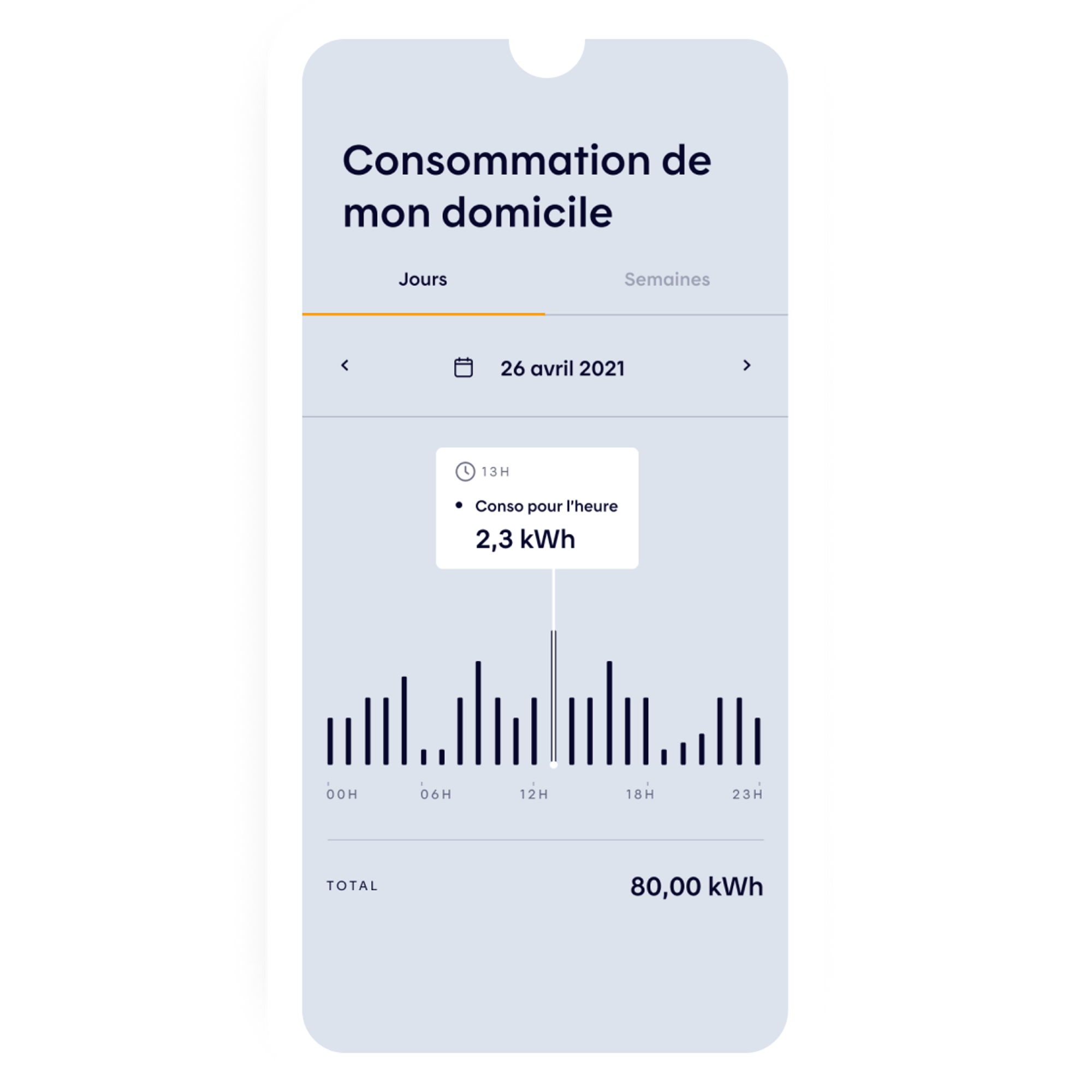 L'app Hilo - Suivez votre consommation d’énergie en temps réel